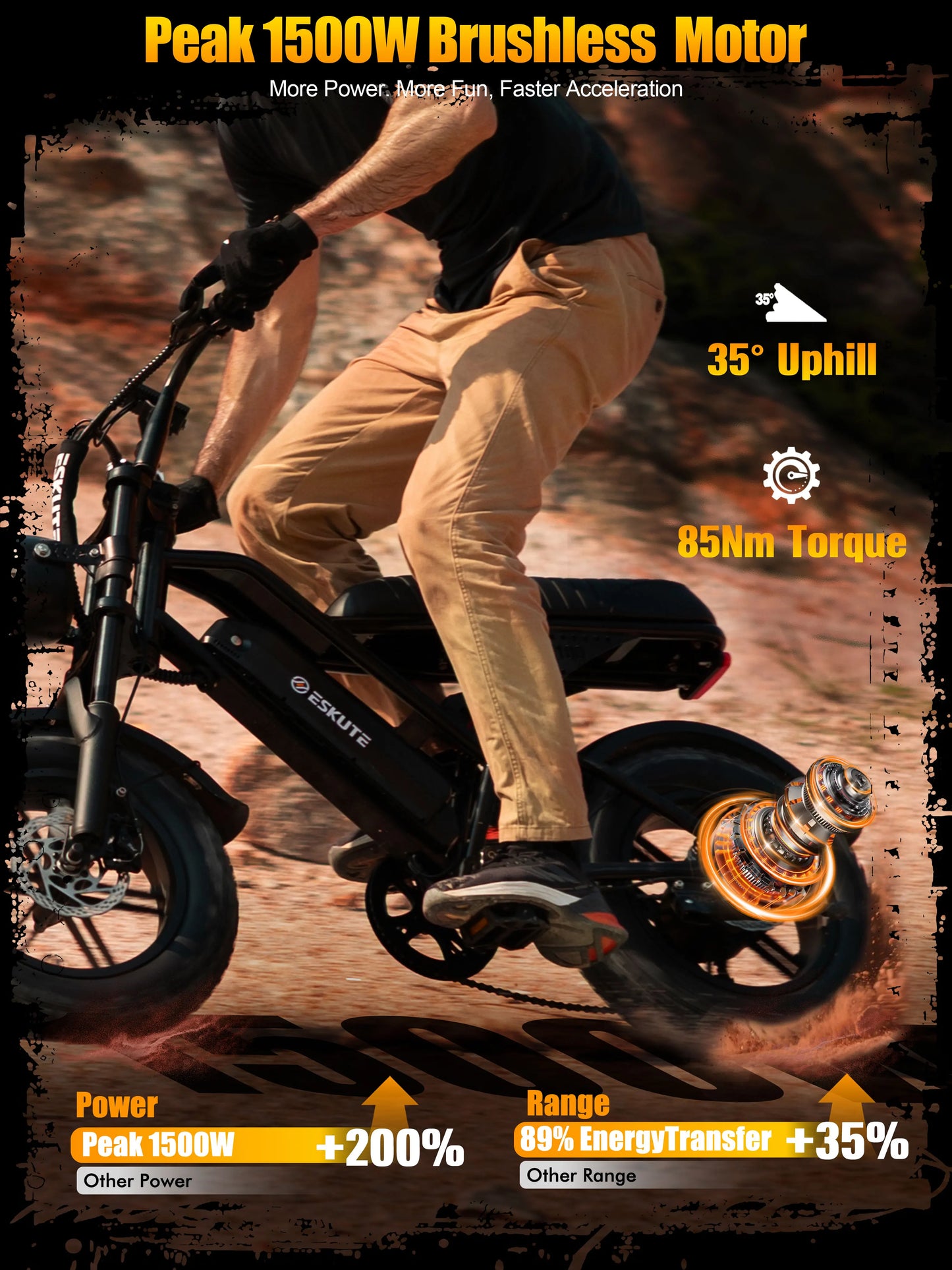 Eskute V100 Electric Dirt Bike 48V Dual Suspension E Bike