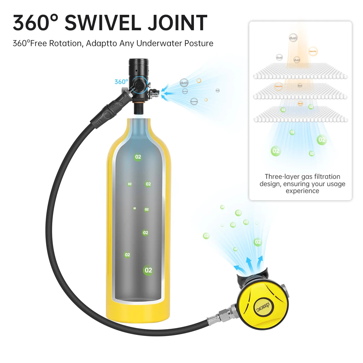 DIDEEP Professional Portable Scuba Diving Tank With High Pressure Pump