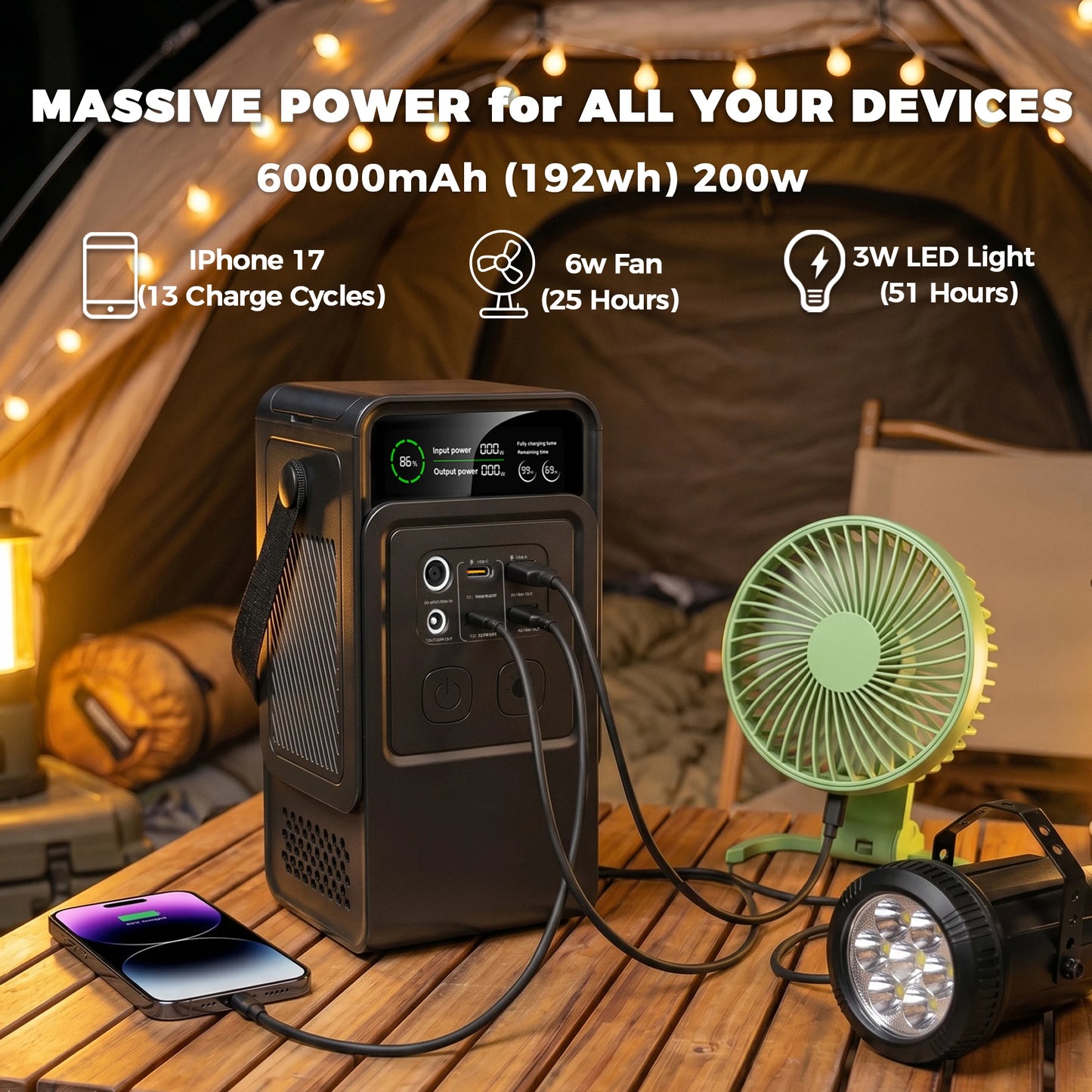 Ctolity 192Wh LiFePO4 Portable Power Station 200W Type C Charger