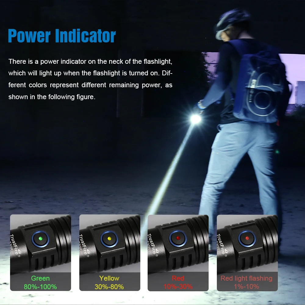 TrustFire T30R Tactical Flashlight 460 Lumen Rechargeable Led Torch