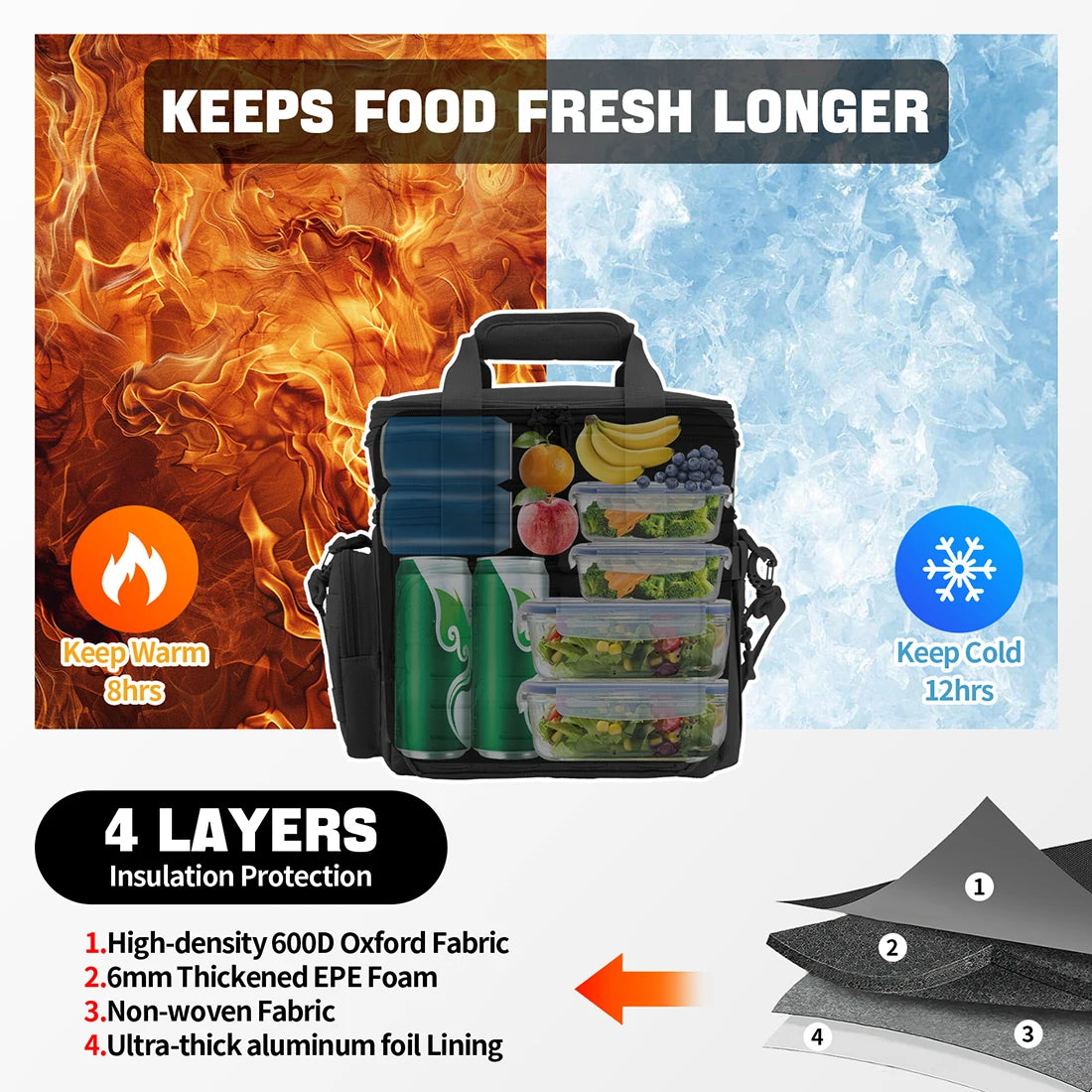 ReFire Gear Expandable Tactical Insulated Lunch Bag For Camping