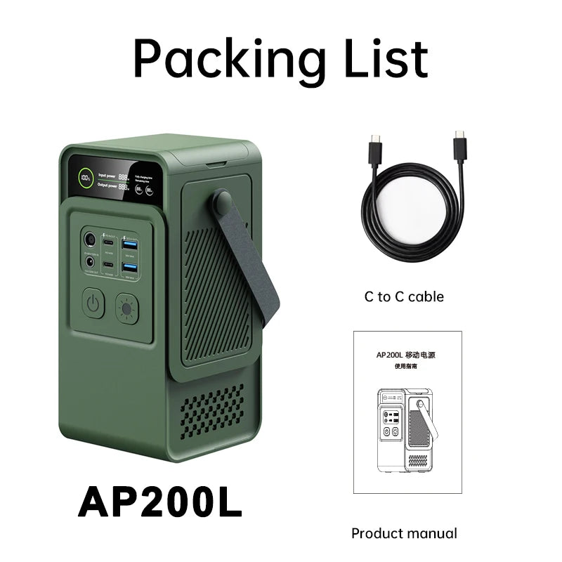 Ctolity 192Wh LiFePO4 Portable Power Station 200W Type C Charger