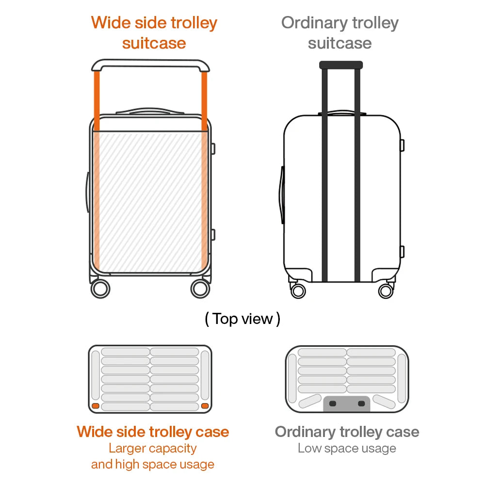 Mixi Hardside Travel Suitcase Featuring Wide Handle And Spinner