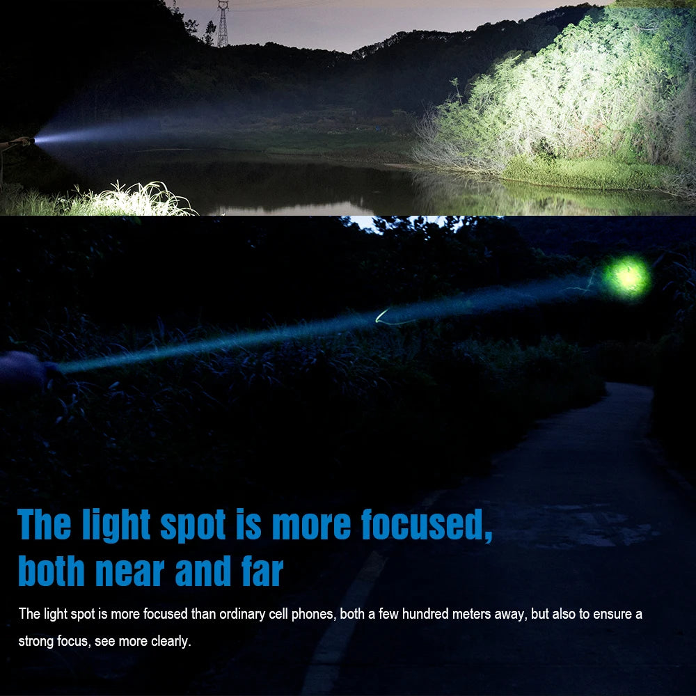TrustFire T30R Tactical Flashlight 460 Lumen Rechargeable Led Torch