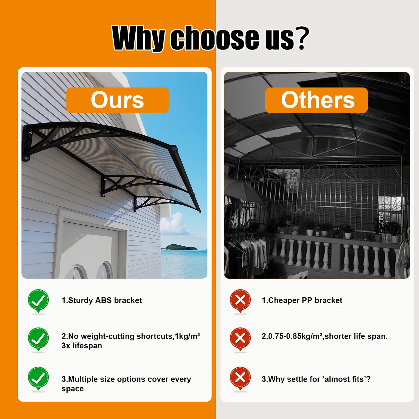 Brown Panels Awning for Door Window Canopy Use of PC Materials for Rain and Sun Protection and Snow Resistance 32/40/48/60/80 IN